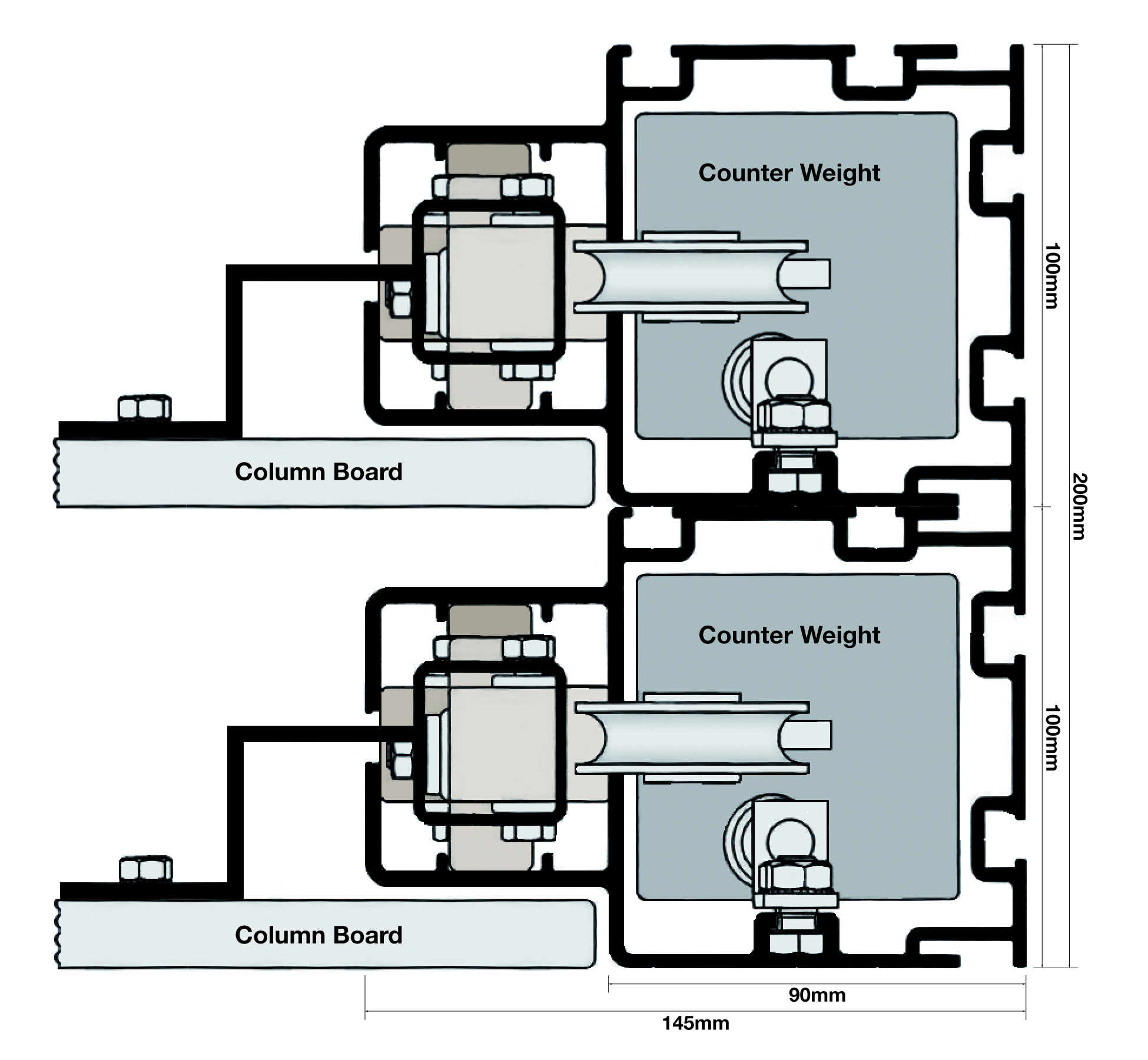 TK-Team column board diagram