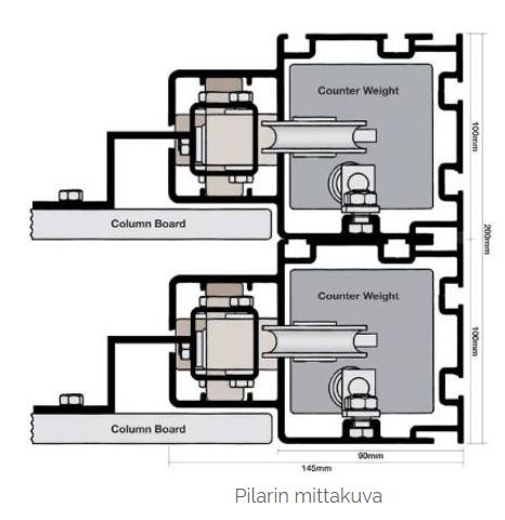 TK-Team Pilaritaulun mittakuva